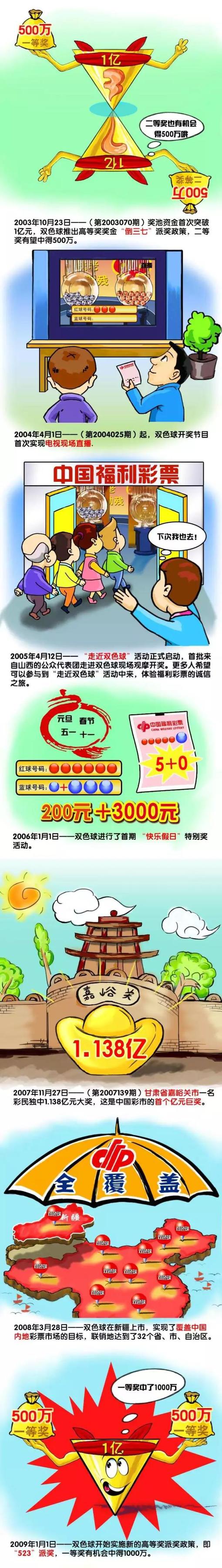 同时将每家俱乐部的非沙特籍球员数量从目前8人增加至10人，每场比赛中单支球队最多可有8名非沙特籍球员参赛，以上修改将从2024/25赛季开始生效。